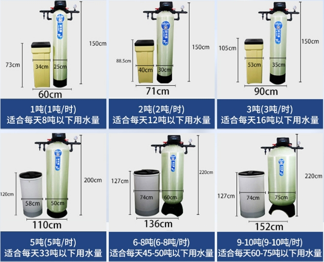 软水设备